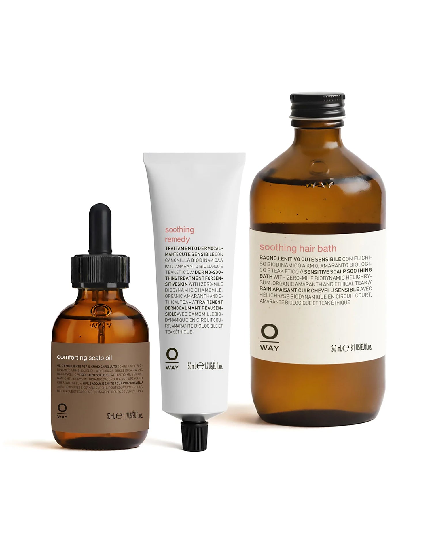 sensitive scalp recovery system