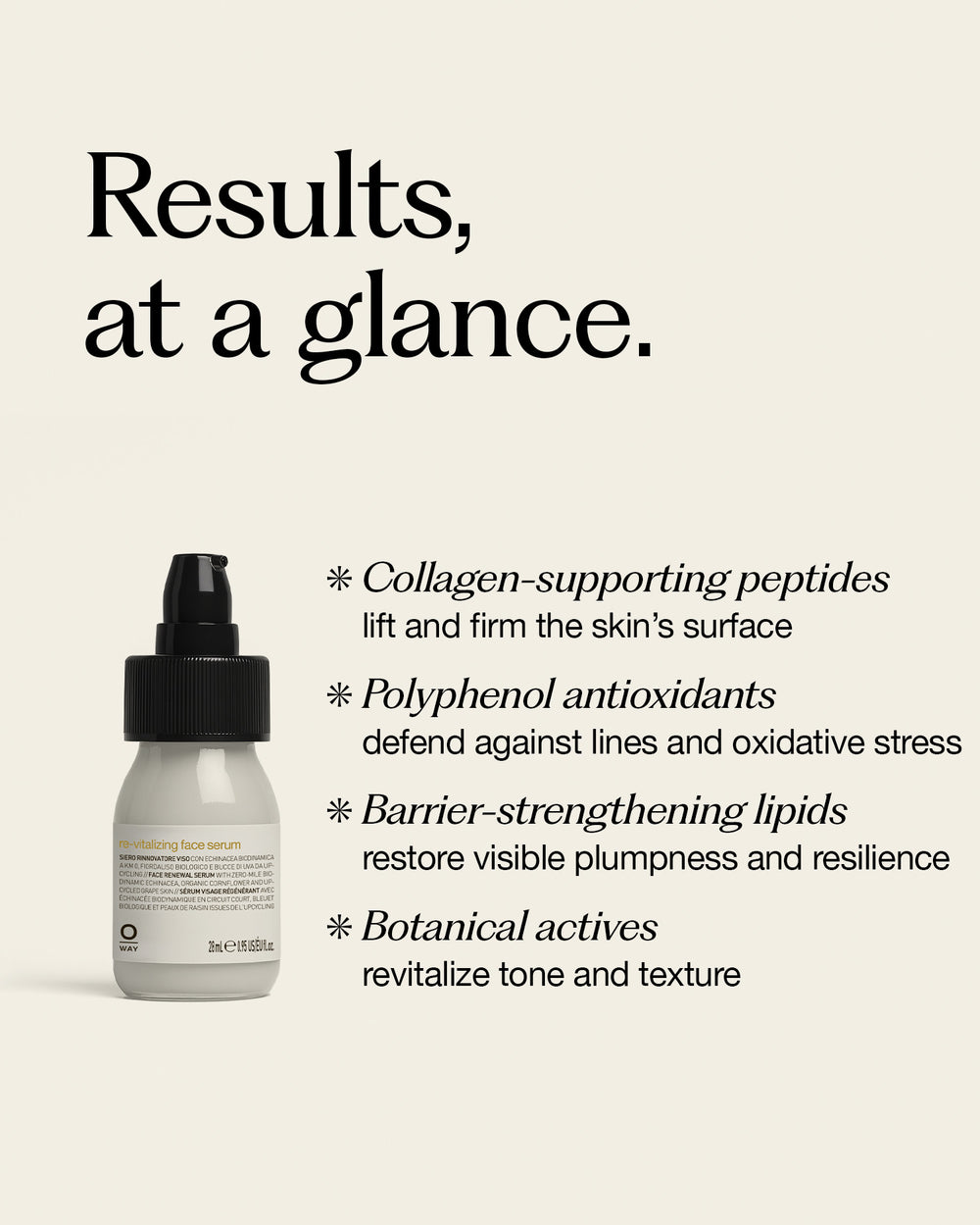 re-vitalizing face serum
