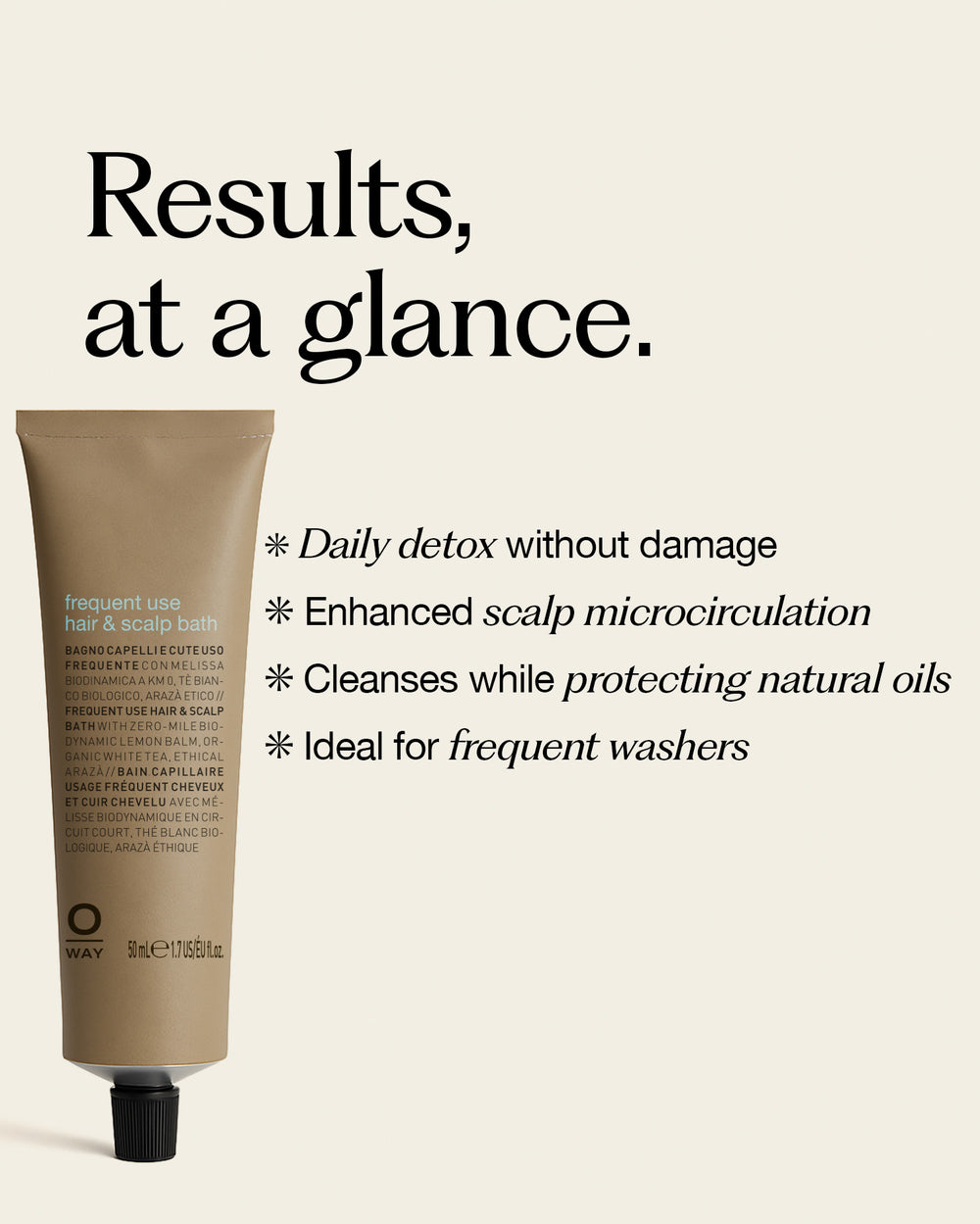 frequent use hair & scalp bath