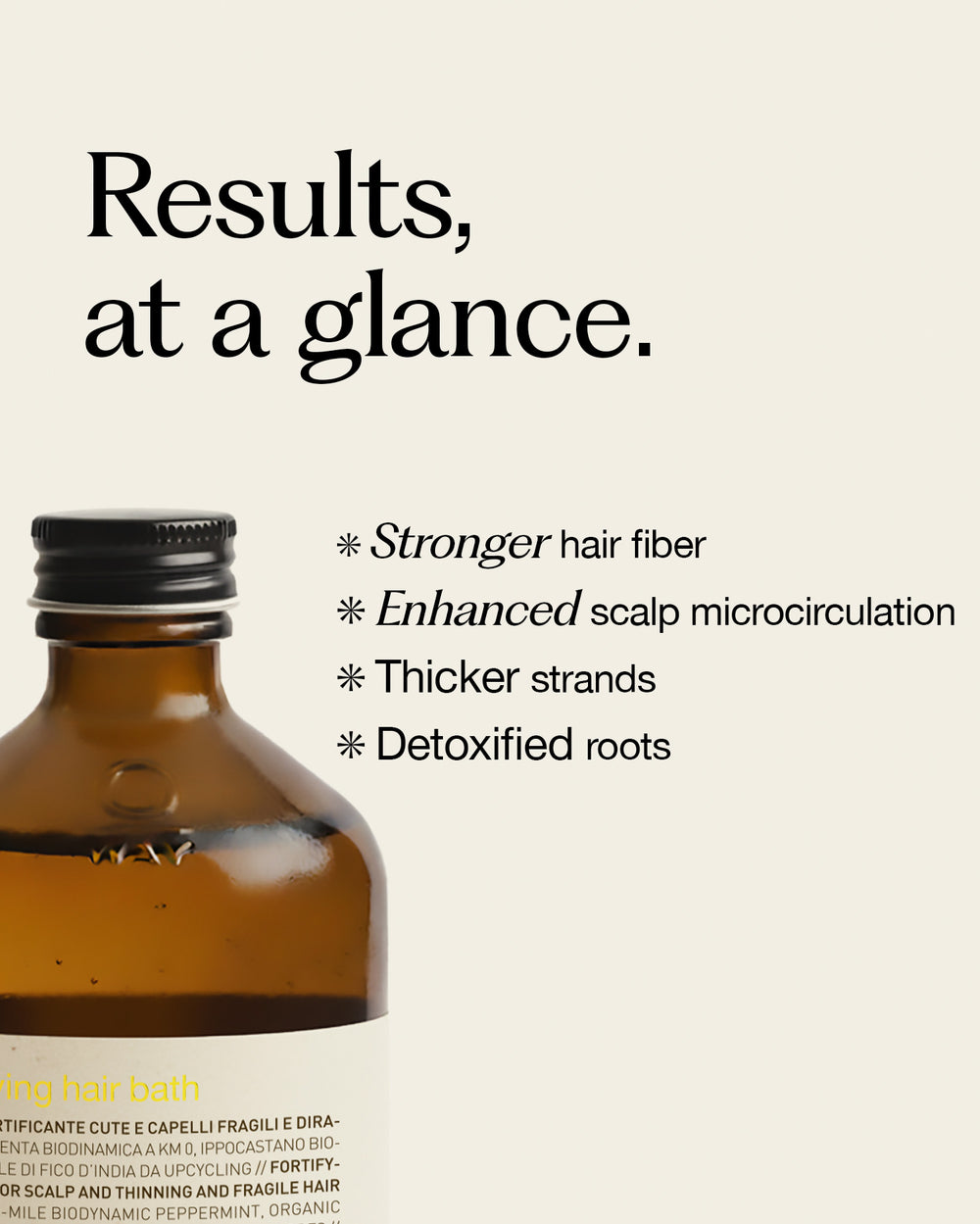 fortifying hair bath