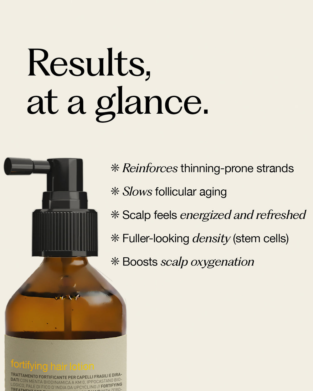 fortifying hair lotion