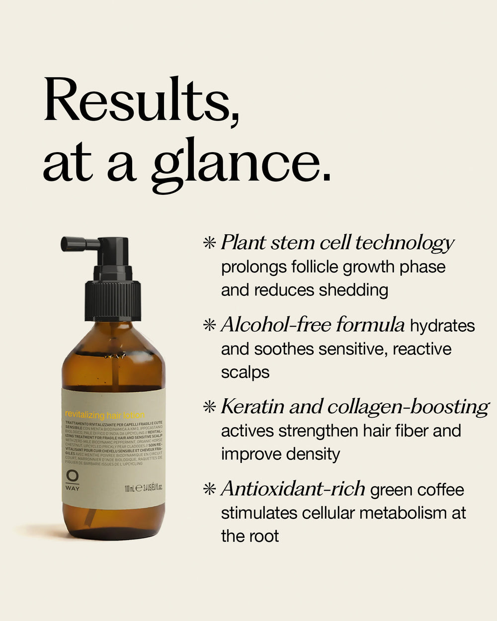 revitalizing hair lotion