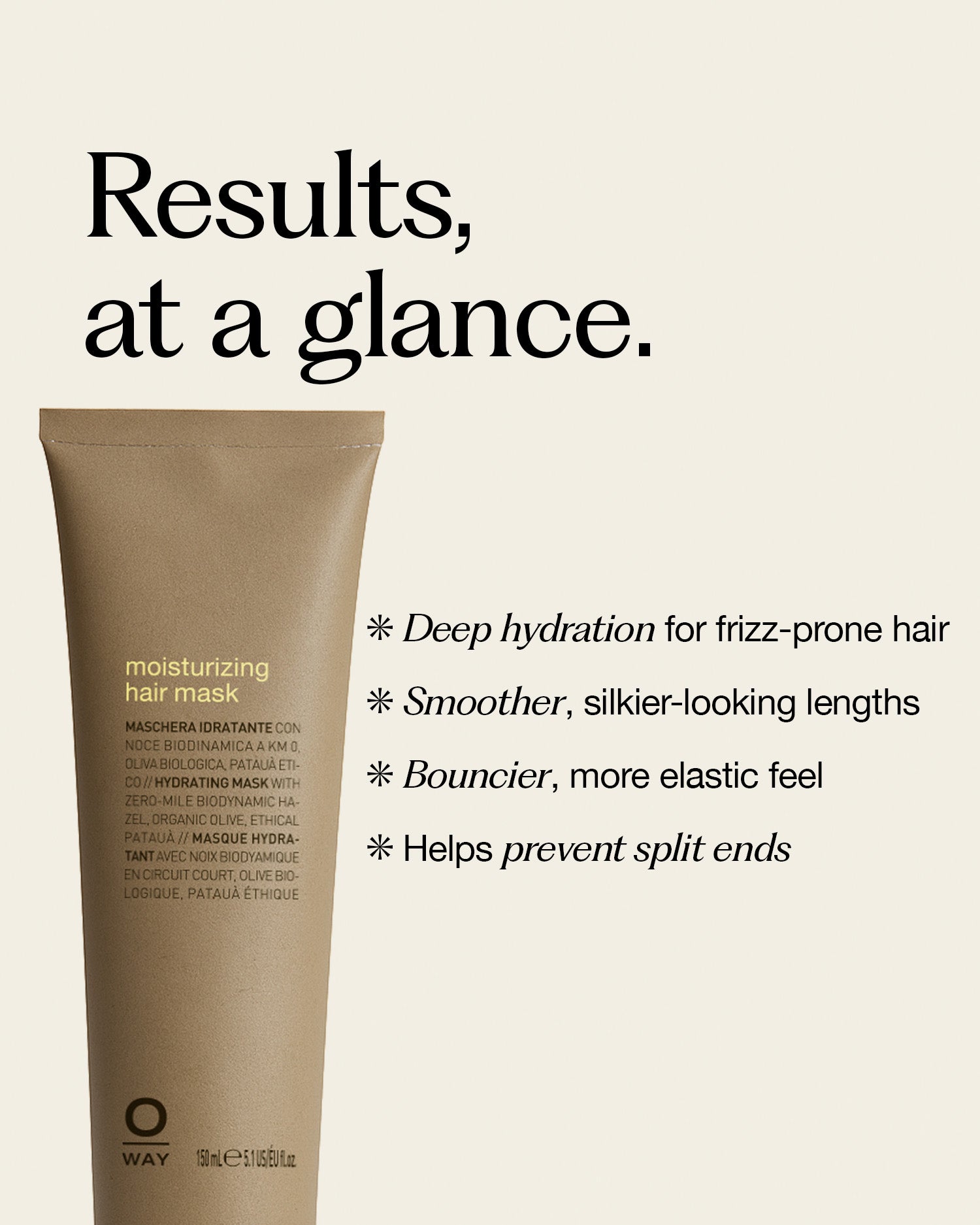 Moisturizing Hair Mask – Ultra-Nourishing Mask for Dehydrated Hair
