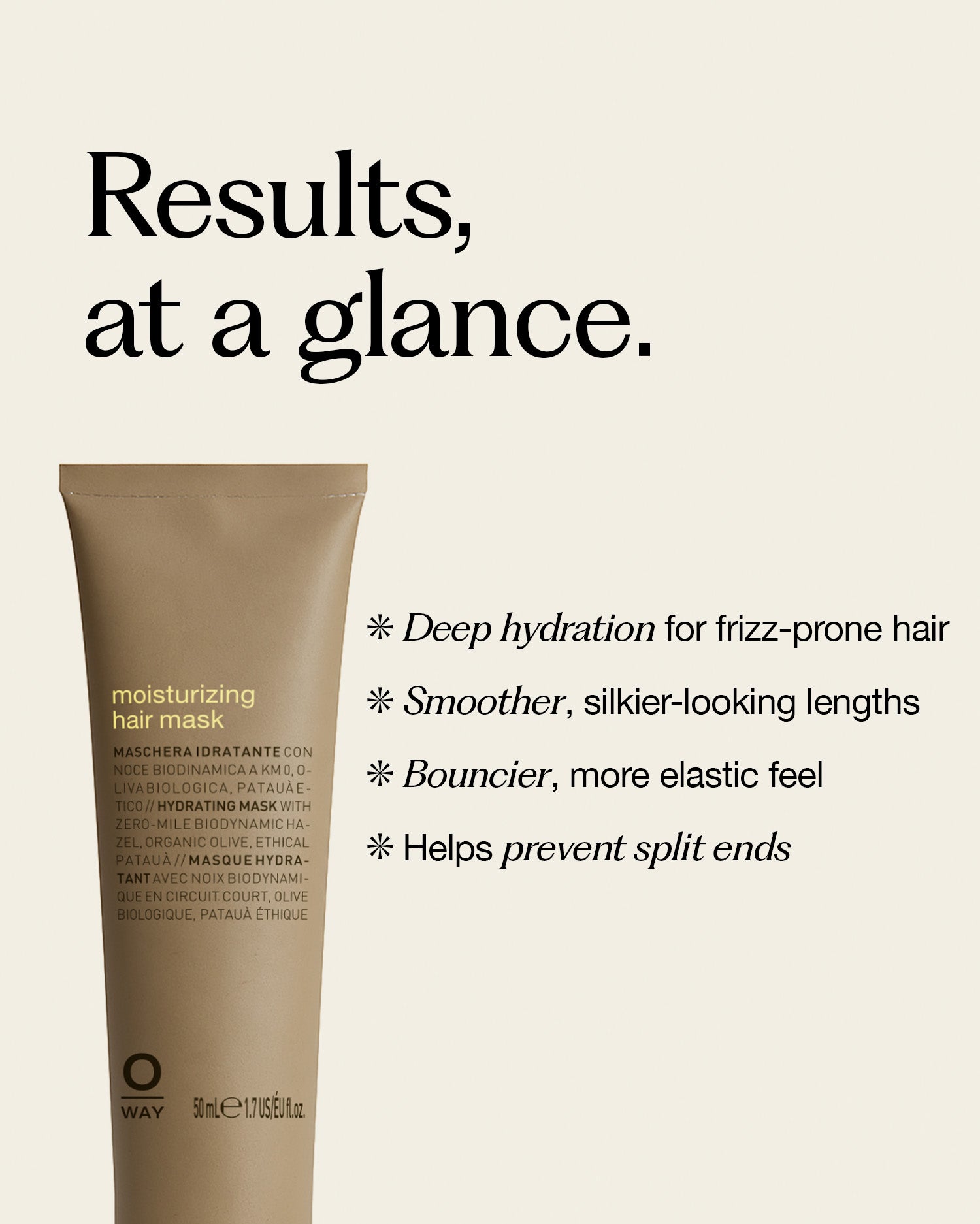 Moisturizing Hair Mask – Ultra-Nourishing Mask for Dehydrated Hair