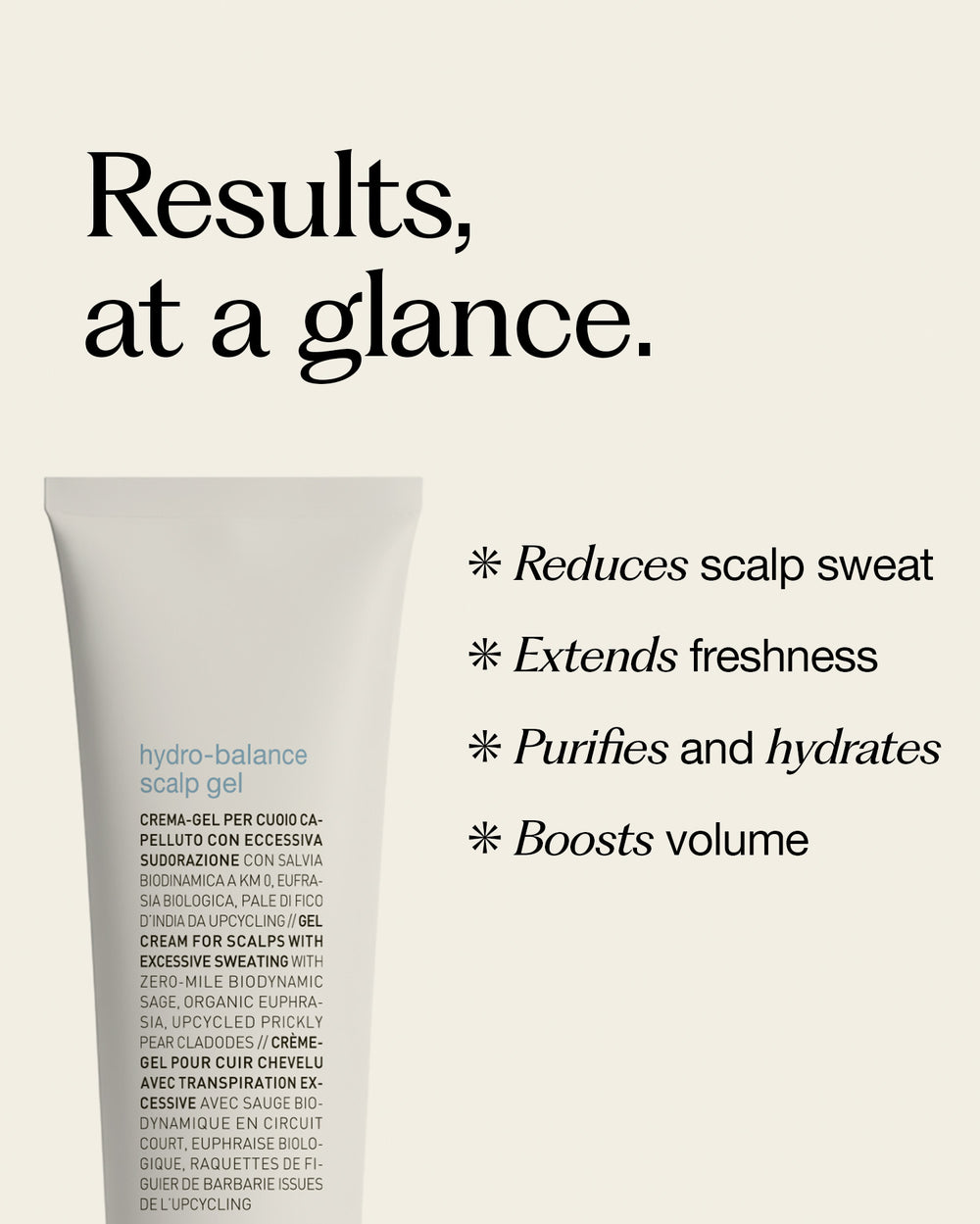 hydro-balance scalp gel