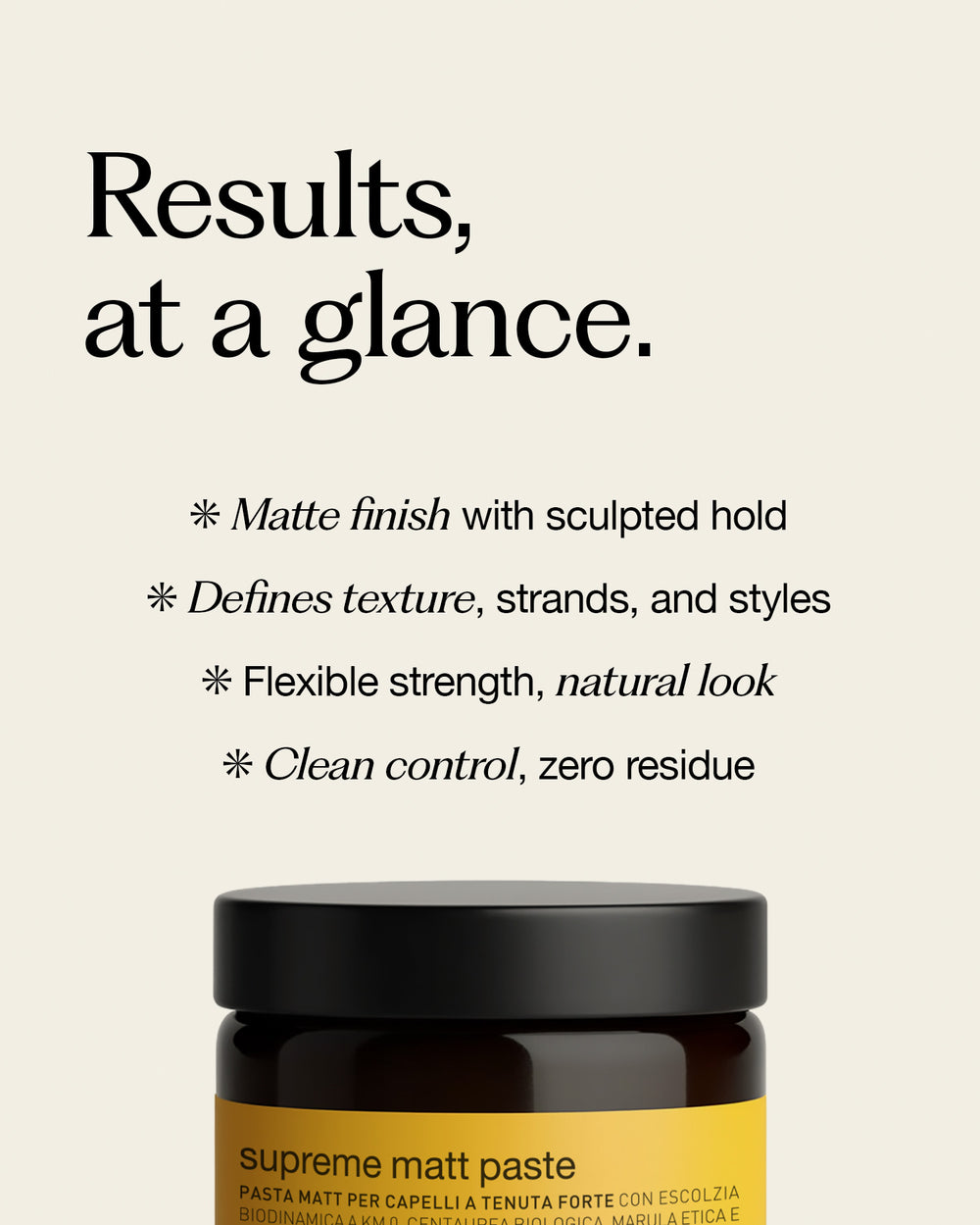 supreme matt paste