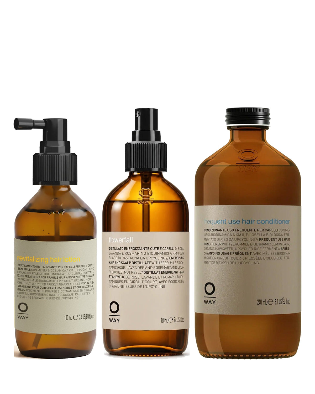 scalp density routine